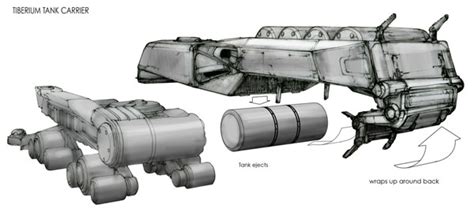 harv cnc|harv bombs .